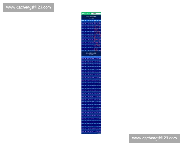 今日足球比赛最新战况分析与精彩赛事回顾