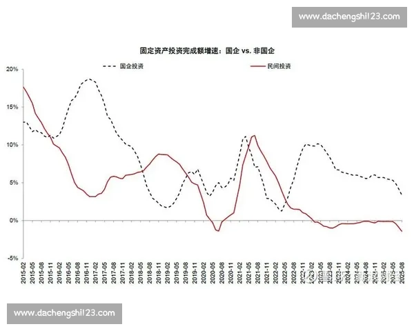 全球经济格局变化下外汇市场波动与货币政策协同发展研究